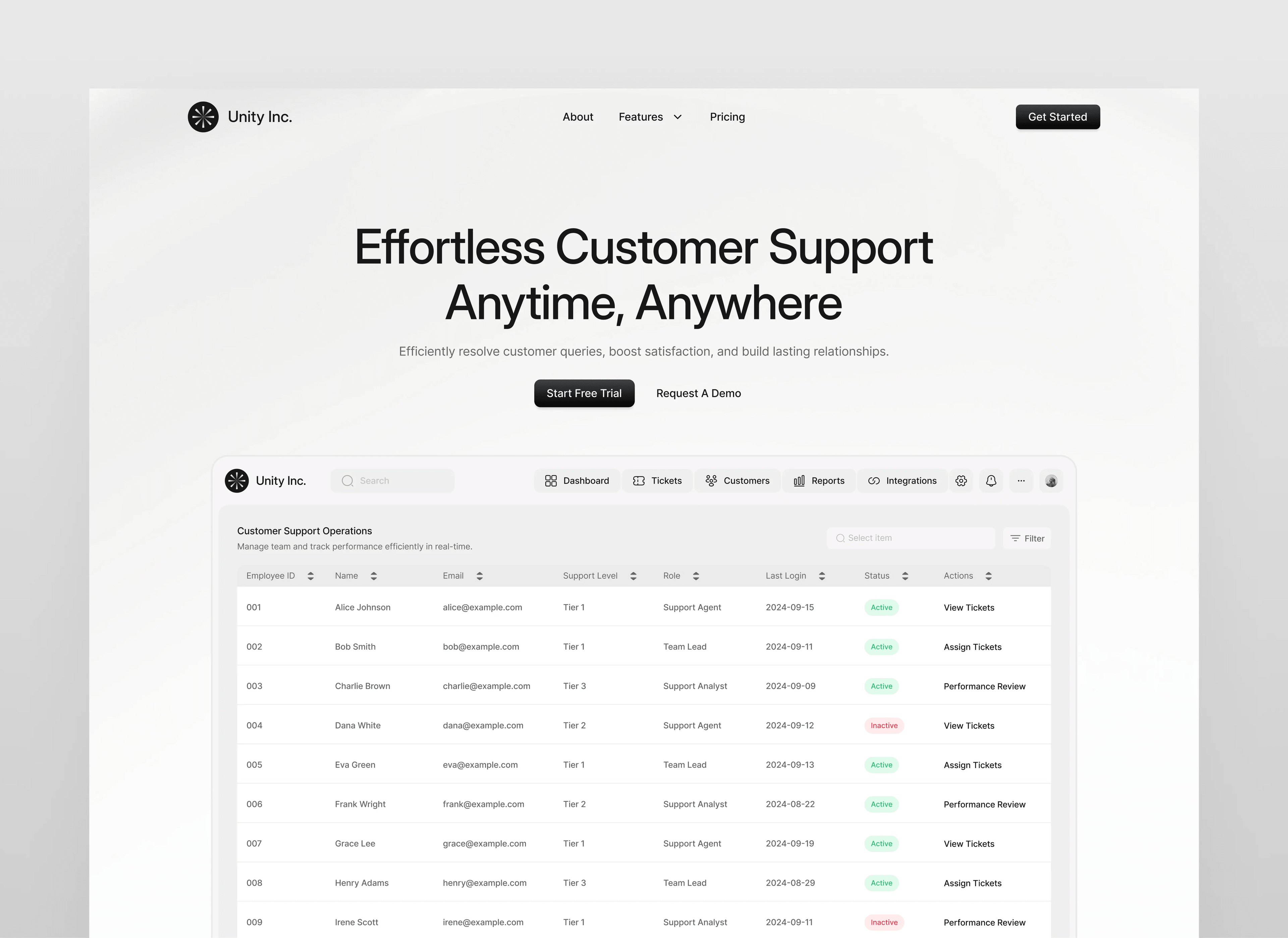 Unity Inc - Customer Support Platform